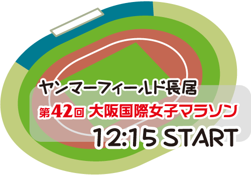 第42回 大阪国際女子マラソン スタート 12:15