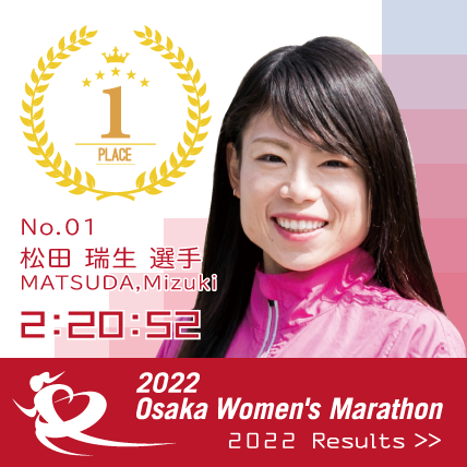 2022 Osaka Women's Marathon - Results