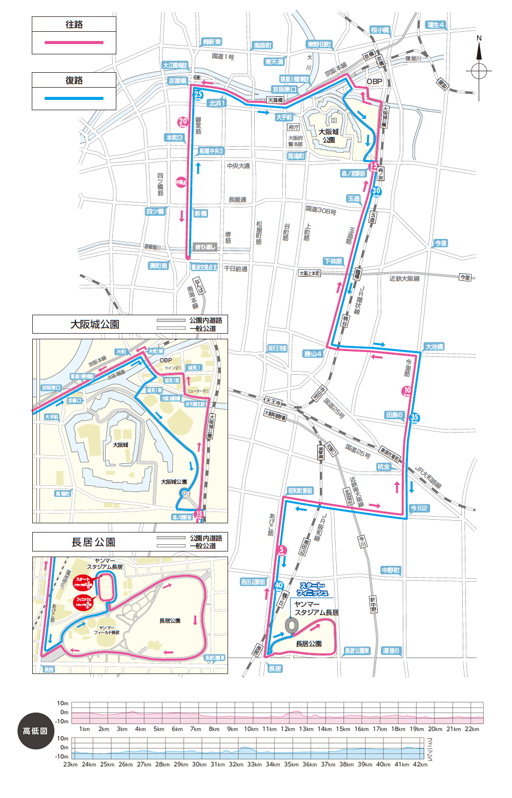 2022 大阪国際女子マラソンコース